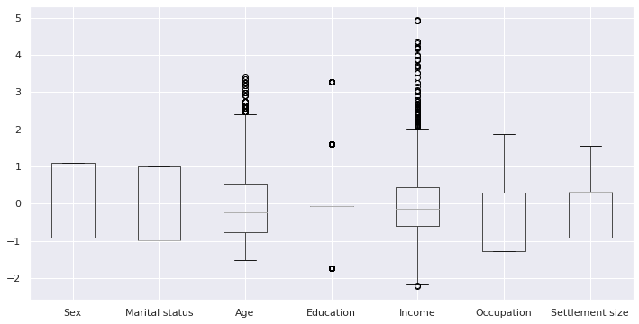 ../../_images/03_clustering_11_1.png