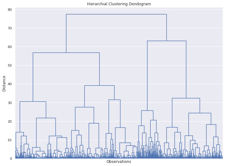 ../../_images/03_clustering_16_0.png