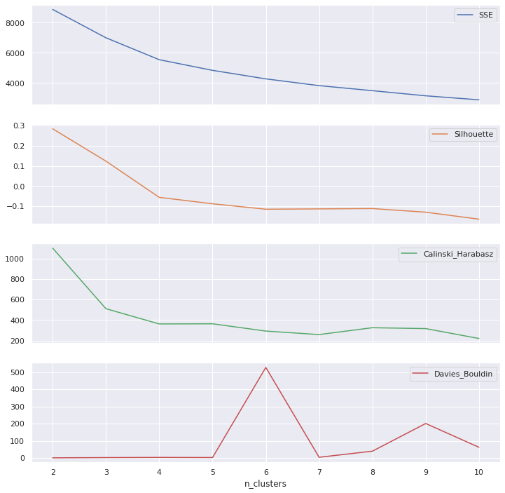 ../../_images/03_clustering_36_1.png