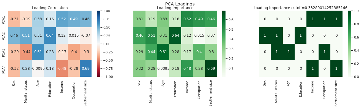 ../../_images/03_clustering_40_1.png