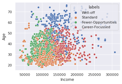 ../../_images/03_clustering_54_1.png