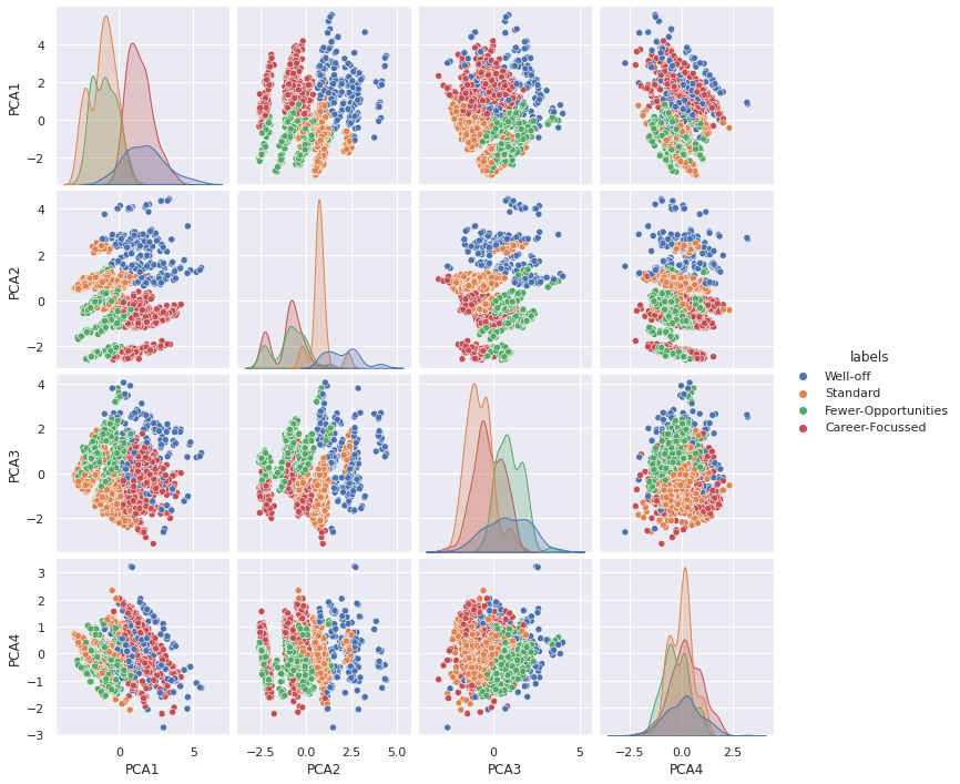 ../../_images/03_clustering_55_1.png