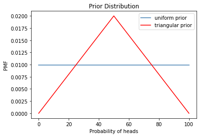 ../../_images/03_eurocoin_problem_29_0.png