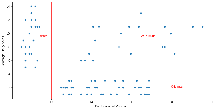 ../../_images/W102_clustering_8_1.png